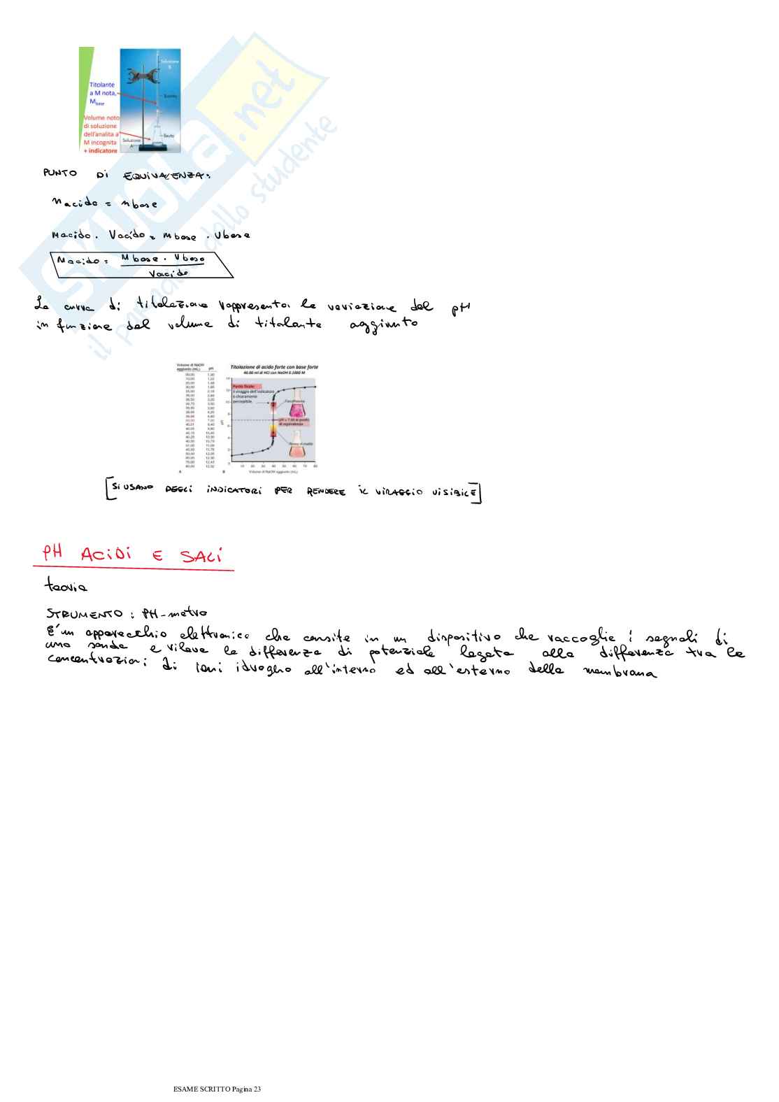 Appunti per l'esame di Chimica schematizzati Pag. 11