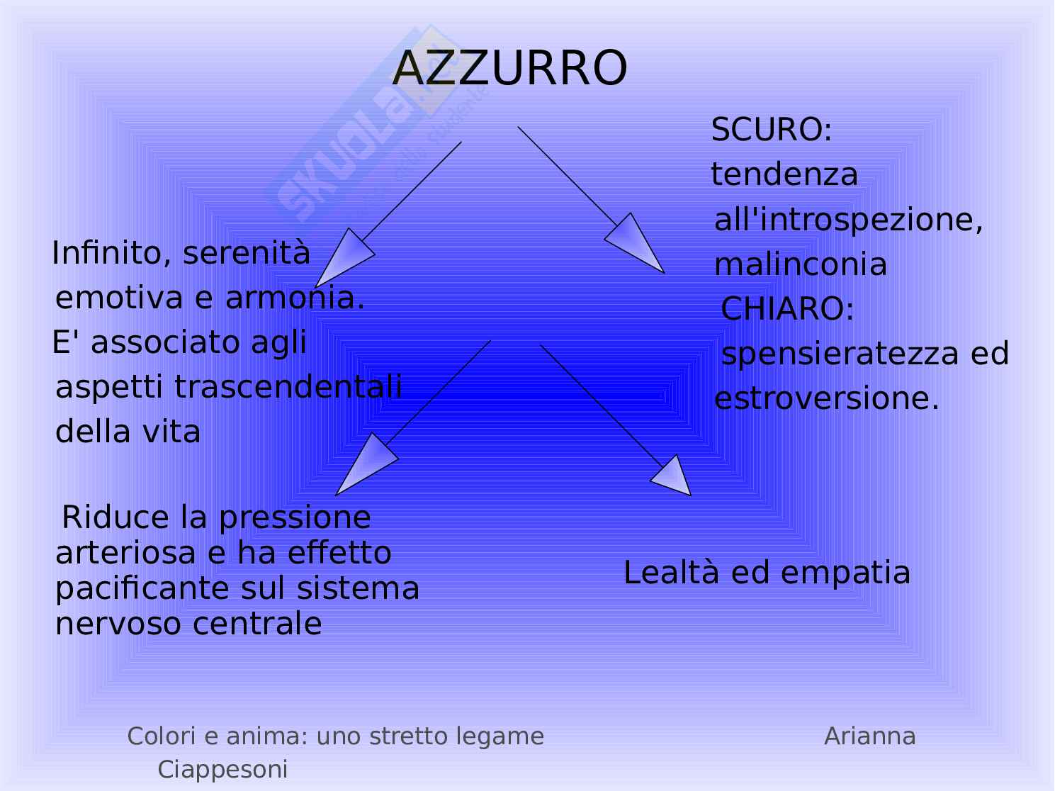 Anime a colori Pag. 11