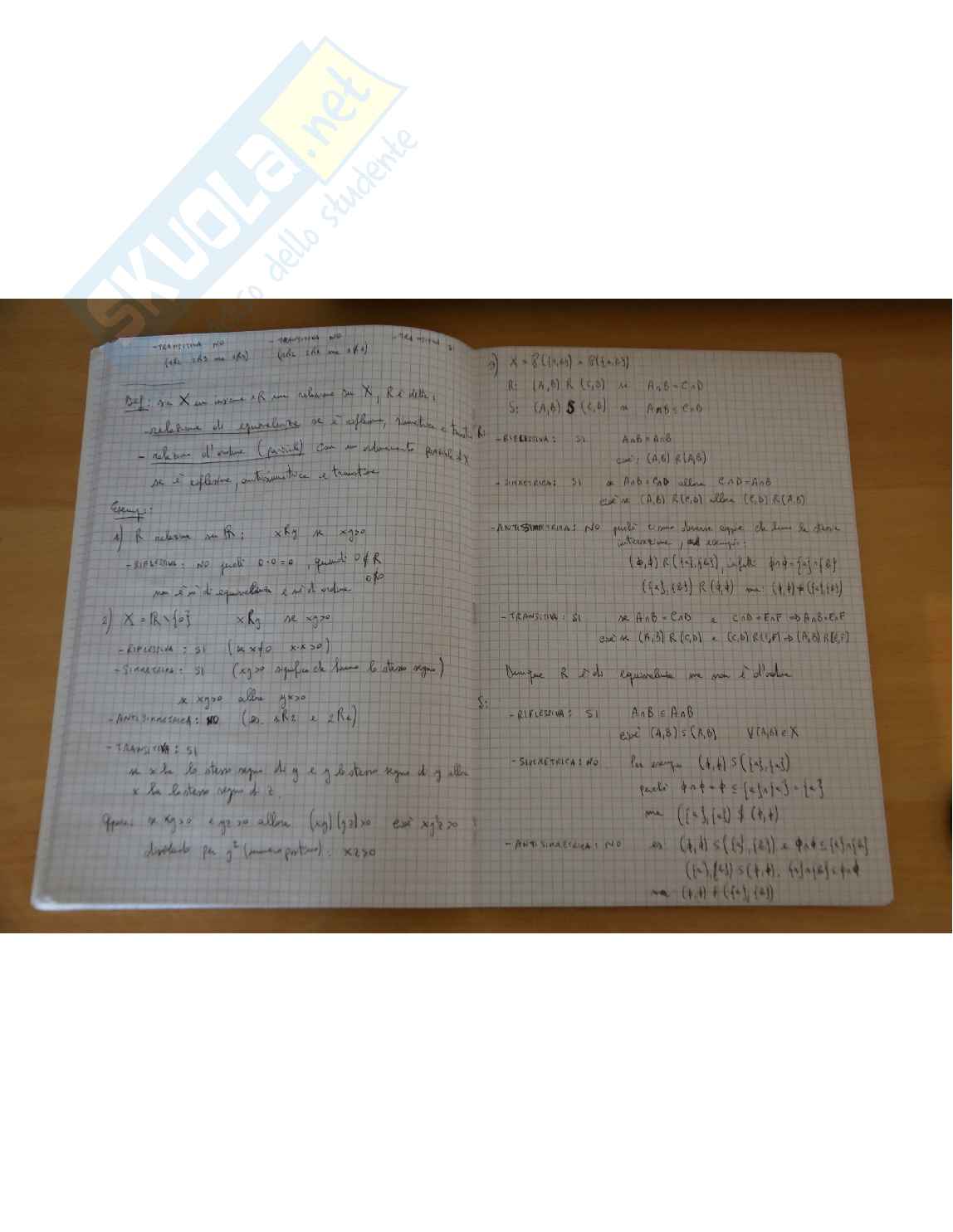 Appunti Algebra e Logica Pag. 21