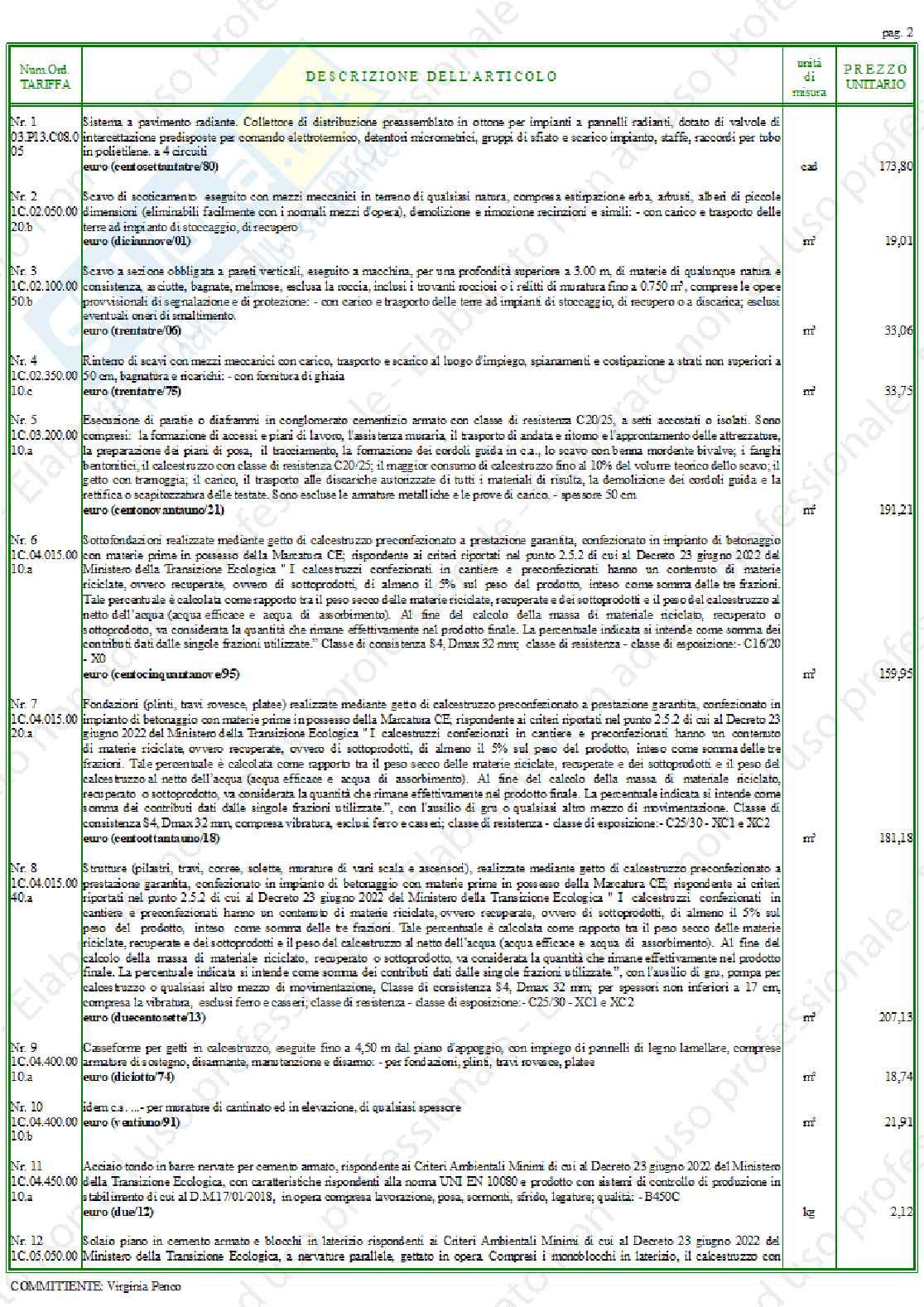 Elenco prezzi esercitazione Pag. 2