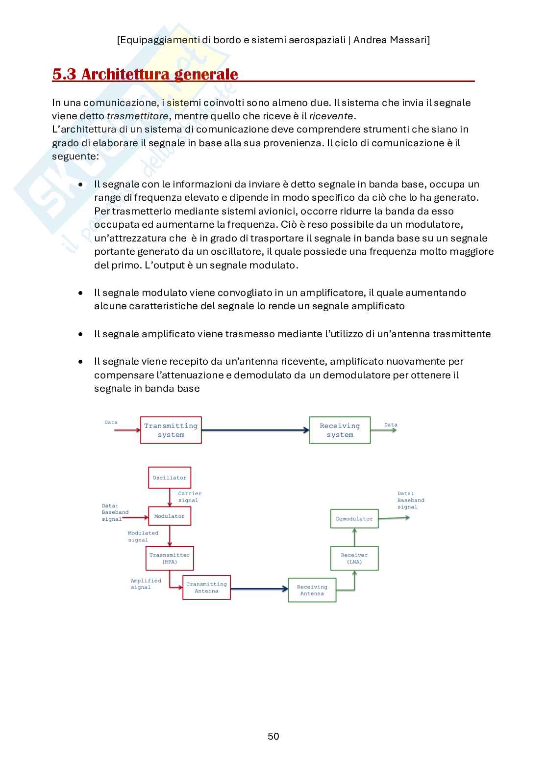 Equipaggiamenti di bordo e sistemi avionici, 2025/2026 Pag. 51