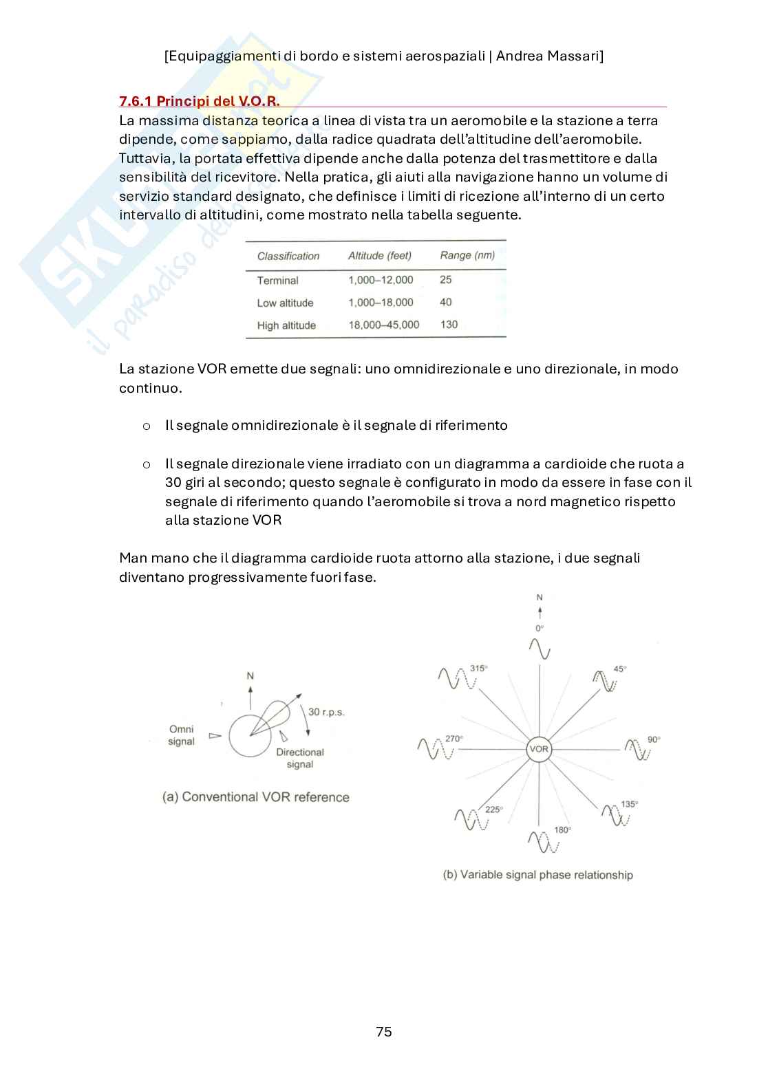 Equipaggiamenti di bordo e sistemi avionici, 2025/2026 Pag. 76