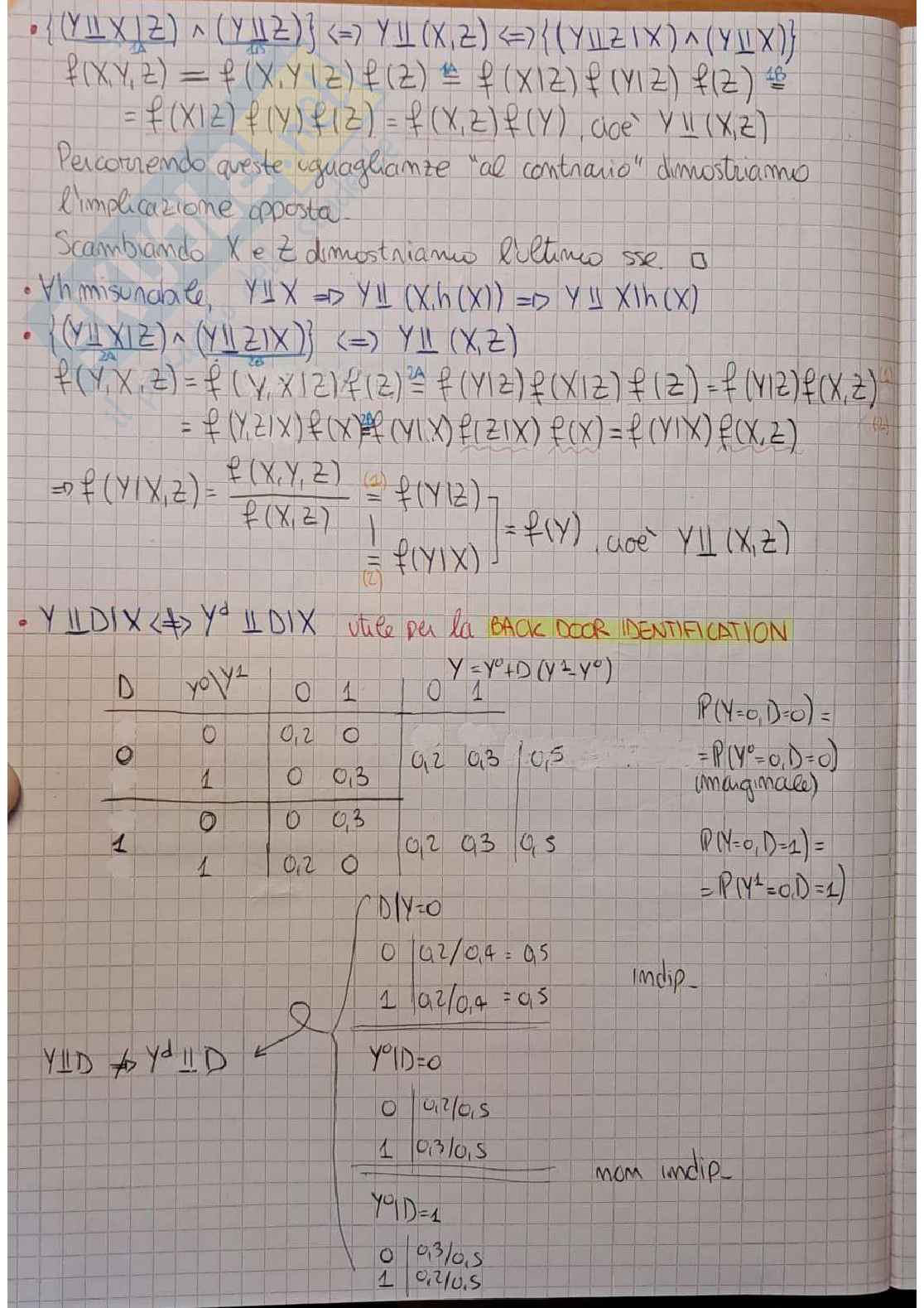 Appunti Metodi di inferenza causale Pag. 6