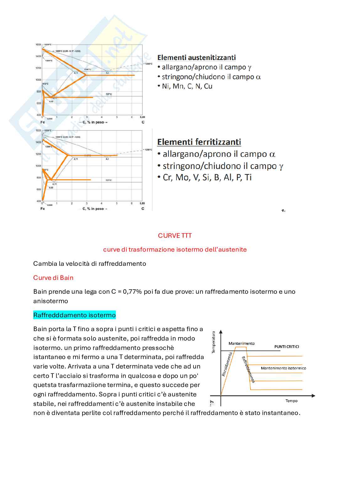Appunti Metallurgia - Parte 5 Pag. 2