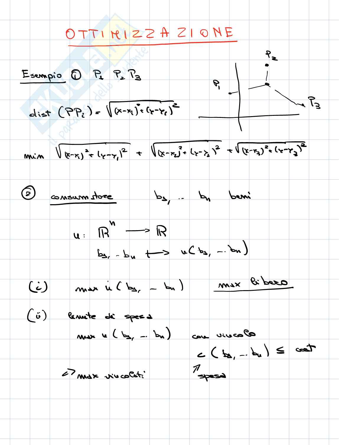 Fondamenti di analisi 2 Pag. 1