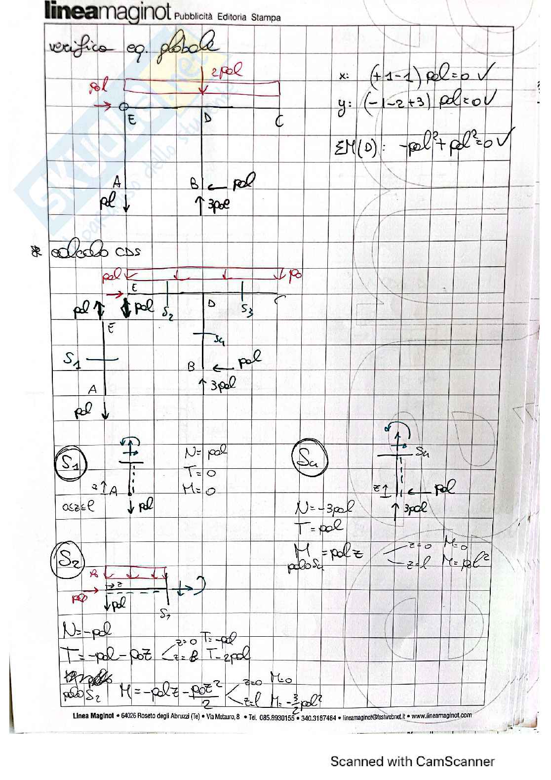 Esercizi svolti su sistemi iperstatici Pag. 2
