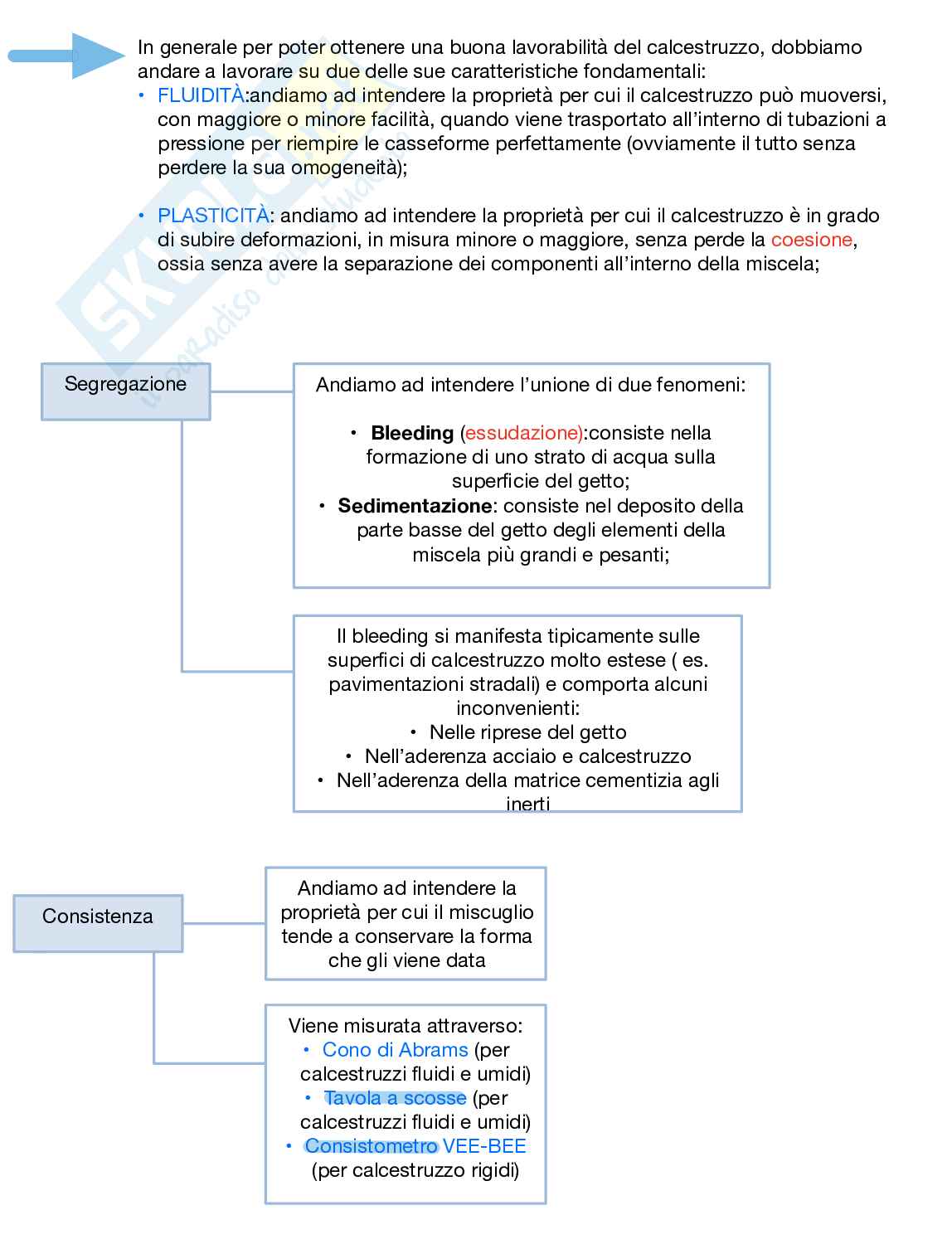 Appunti teorici Chimica e materiali per l'ingegneria civile e ambientale Pag. 11