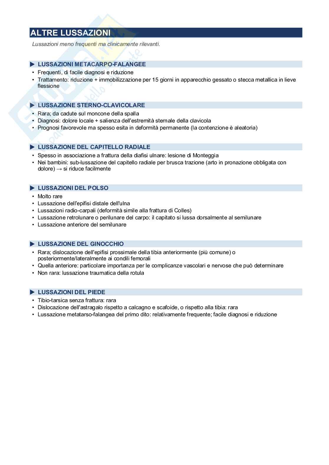 Fratture e lussazioni Pag. 21