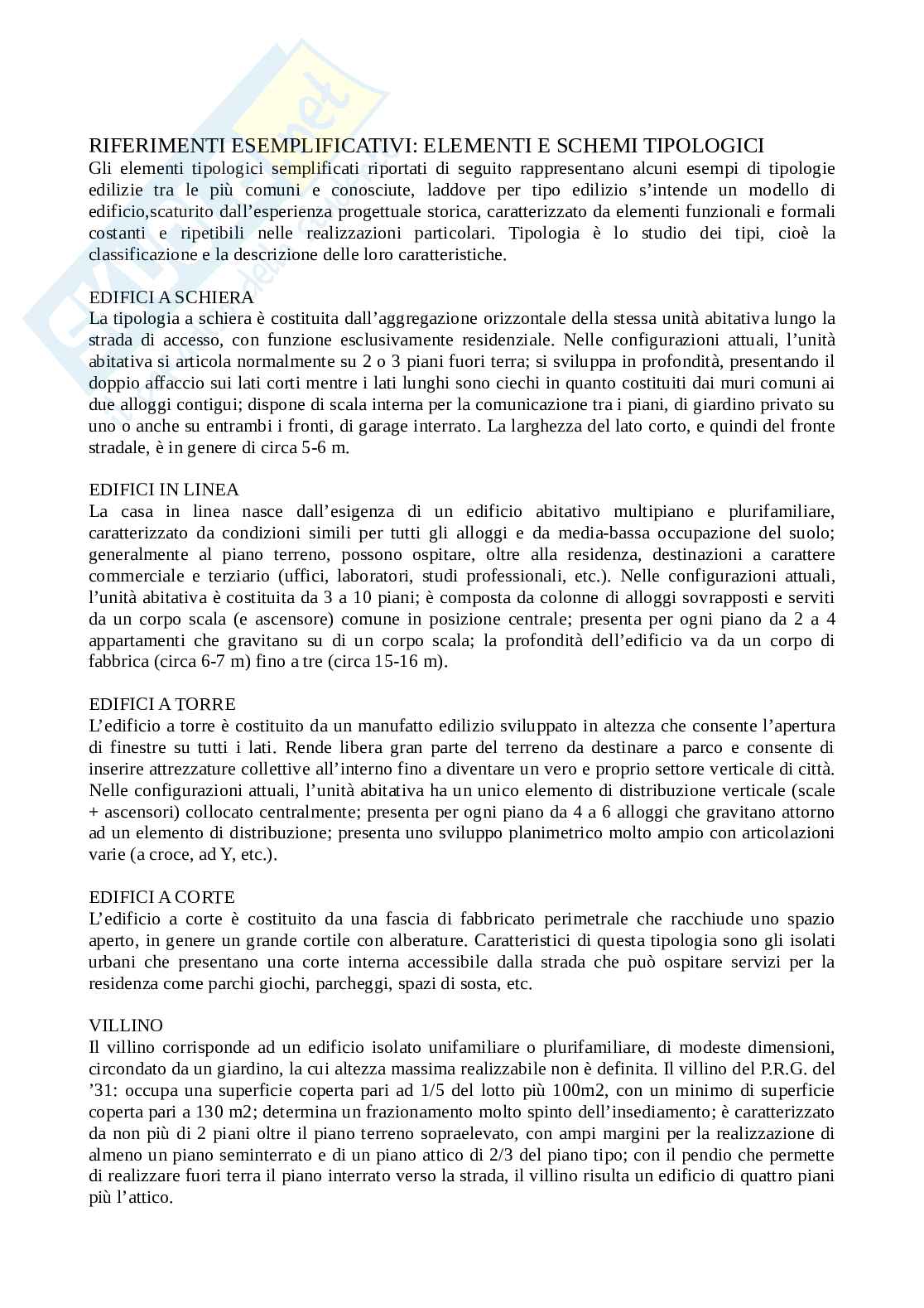 Appunti delle lezioni del Laboratorio di urbanistica I  Pag. 21