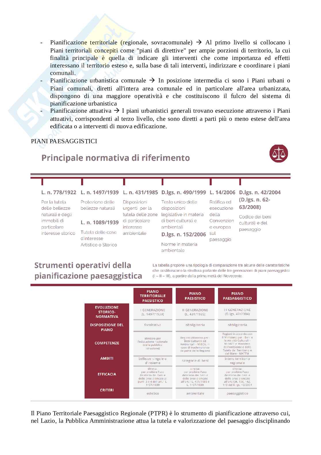 Appunti delle lezioni del Laboratorio di urbanistica I  Pag. 6