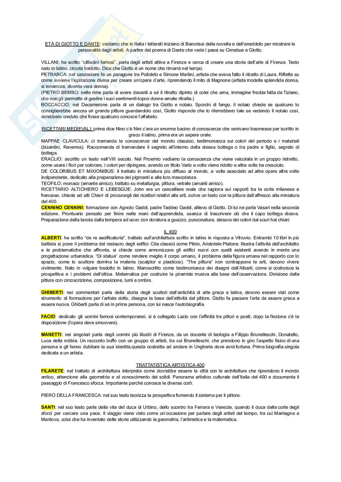 Summa appunti di letteratura artistica Pag. 1
