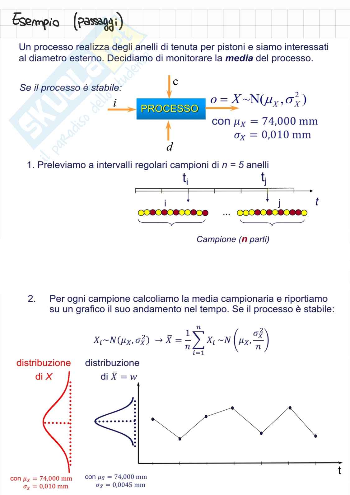 Appunti corso Tecnologia meccanica e qualità (parte 4/4) Pag. 16