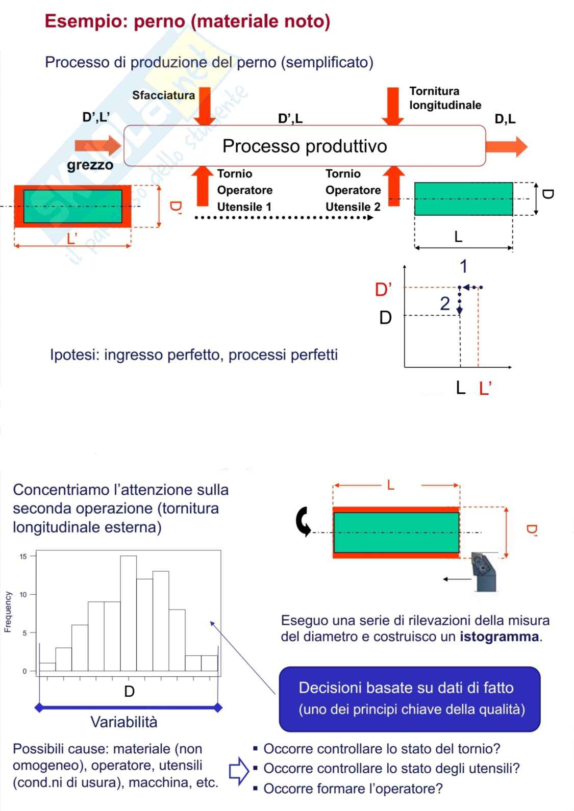 Appunti corso Tecnologia meccanica e qualità (parte 4/4) Pag. 6