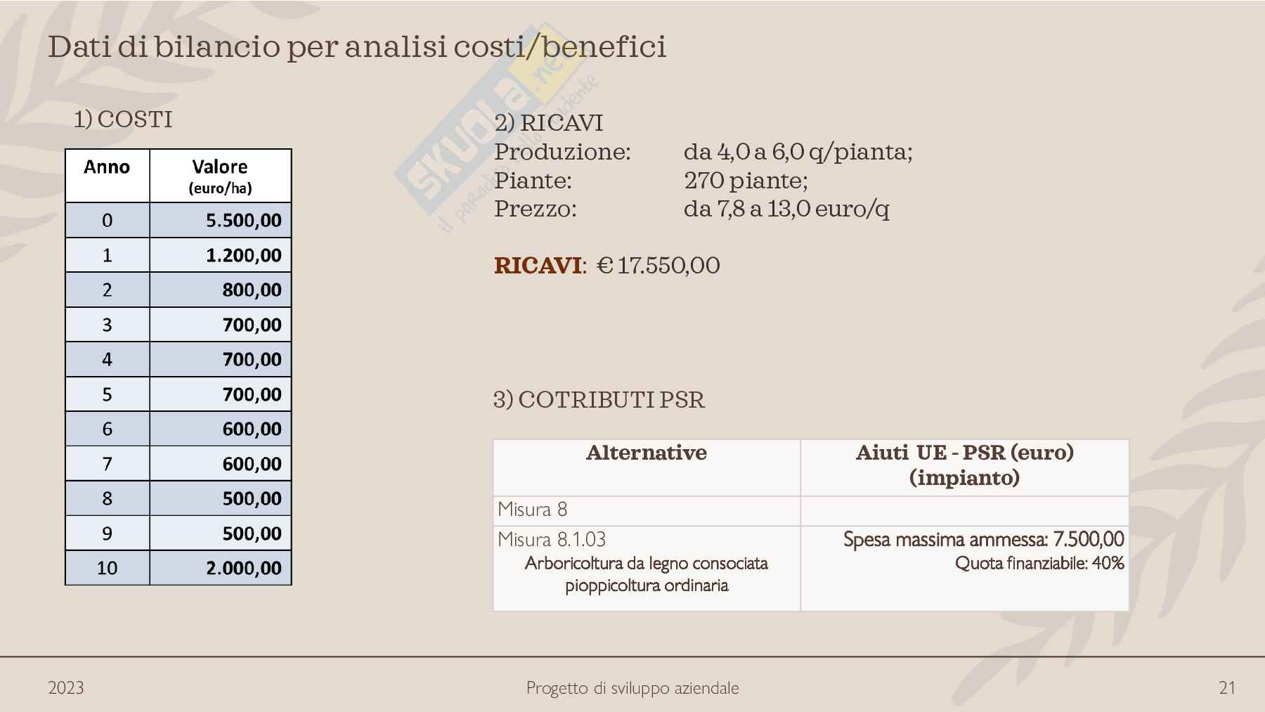 Slides esame Economia   Pag. 21