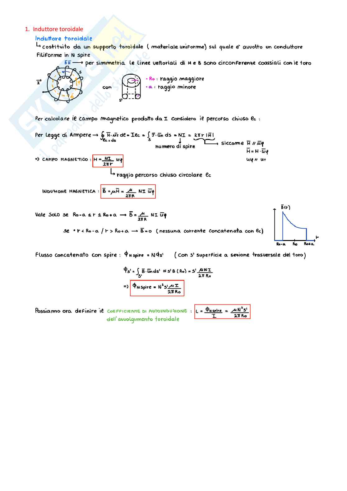 Domande di teoria Elettrotecnica  Pag. 1