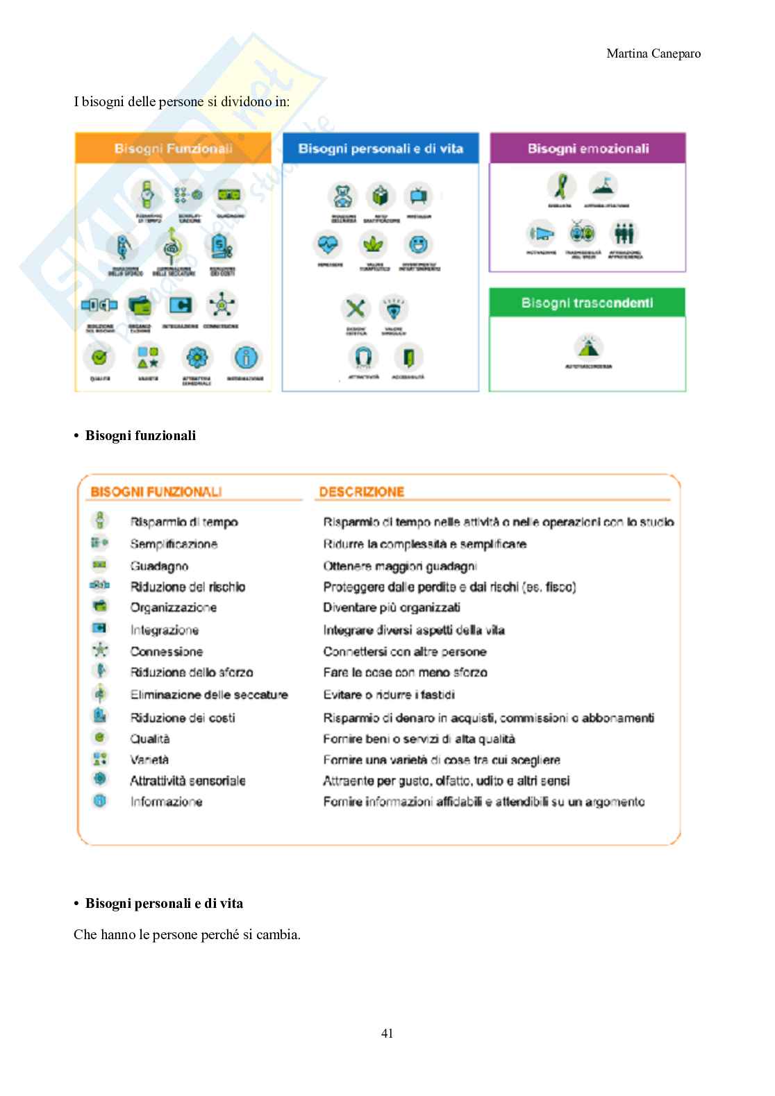 Marketing – Parte 1 – Teoria (ambiente, segmentazione, marketing mix, valore) Pag. 41