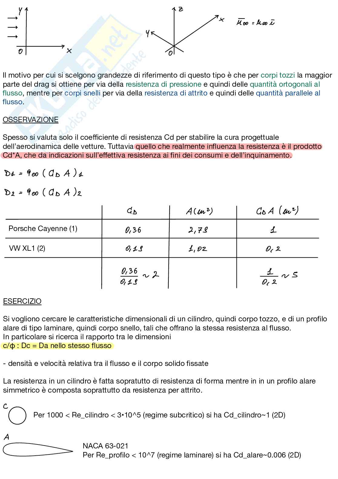 Aerodinamica Pag. 16