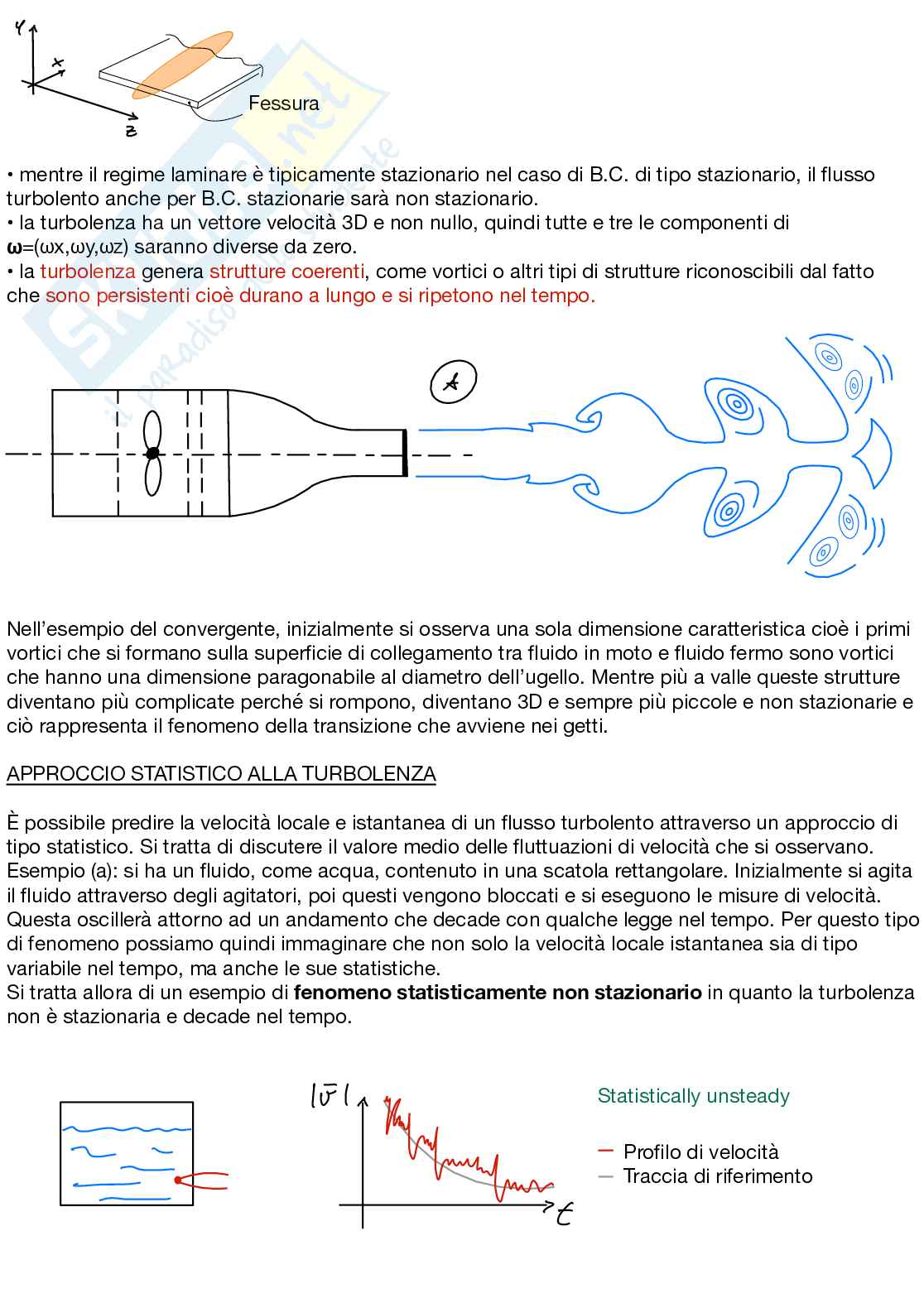Aerodinamica Pag. 21