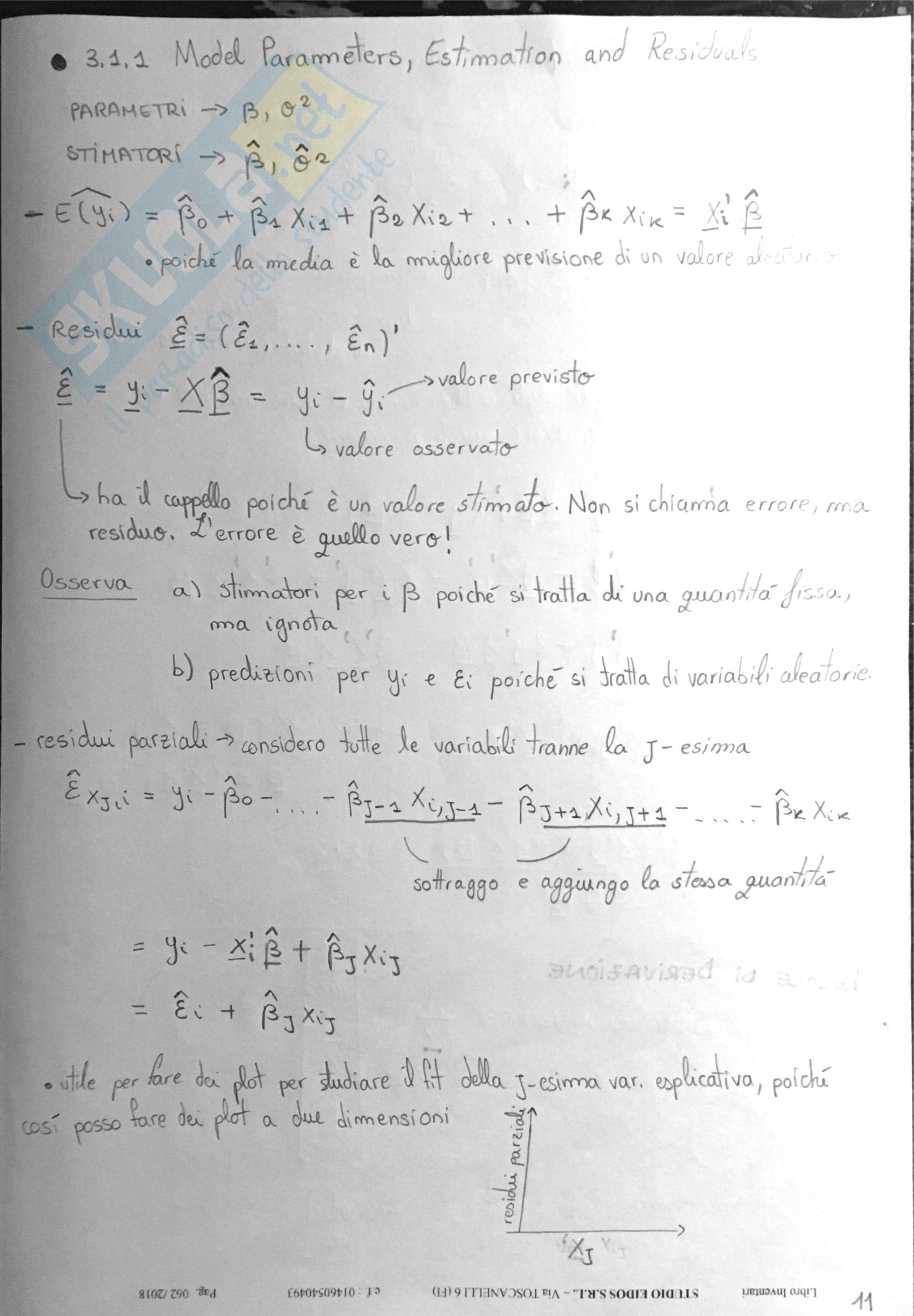 Regressione lineare Pag. 11
