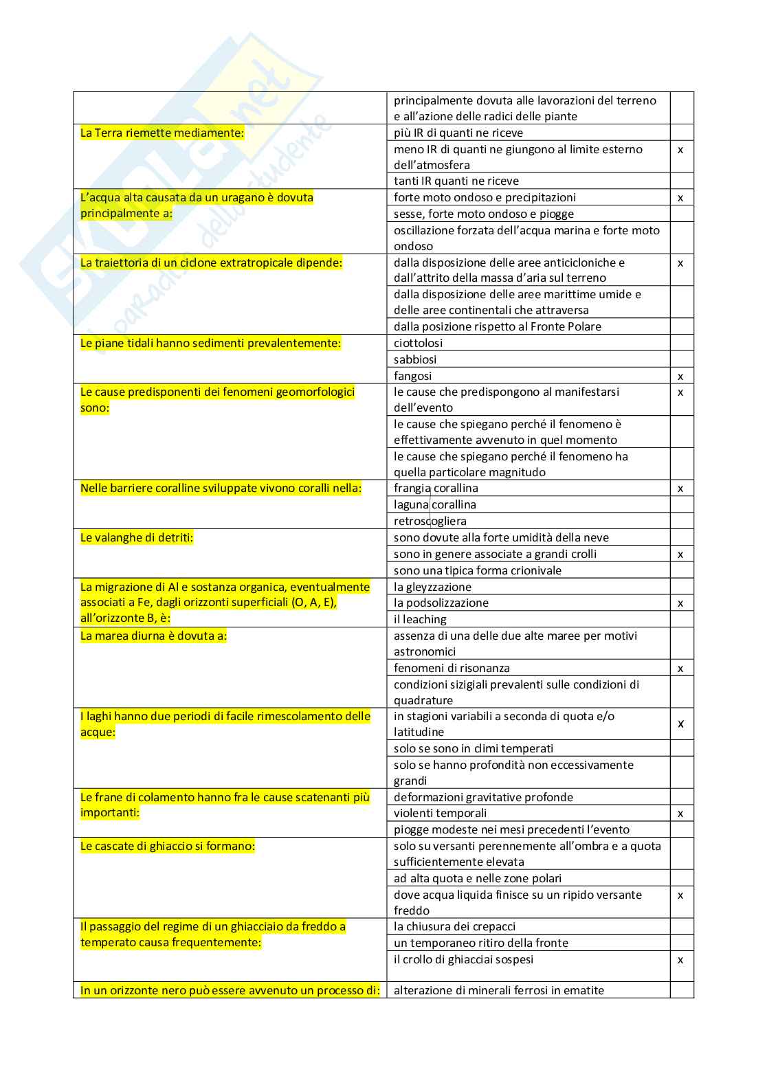 Esame scritto Geografia e cartografia Pag. 2