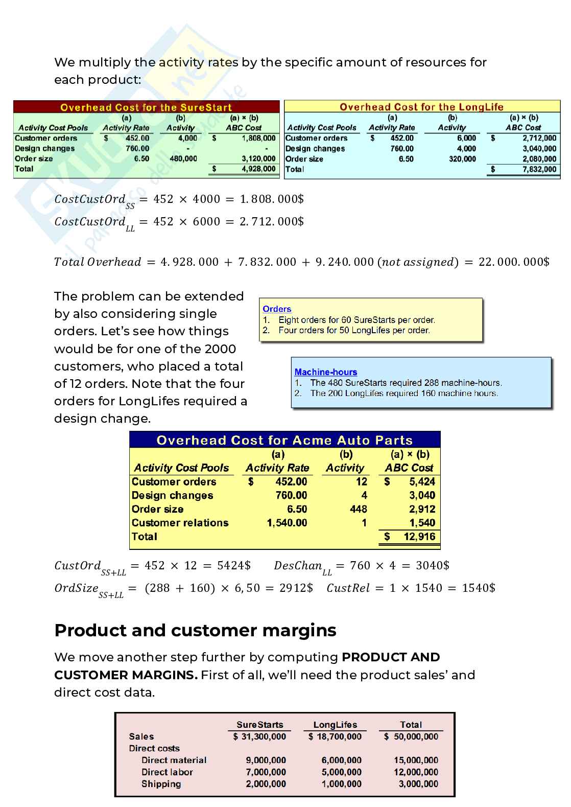 Managerial Accounting - Appunti completi (2025-2026) Pag. 26