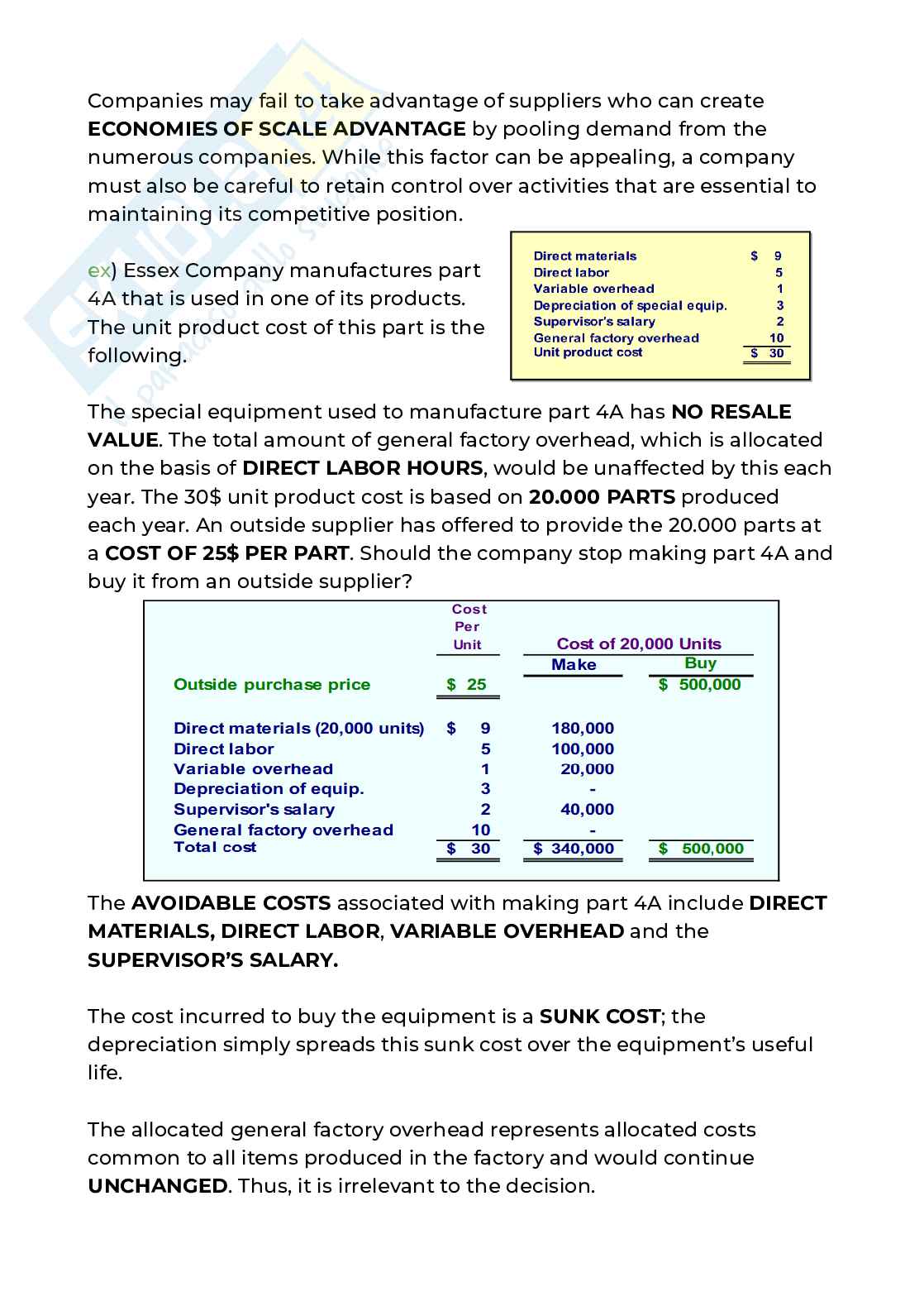 Managerial Accounting - Appunti completi (2025-2026) Pag. 36