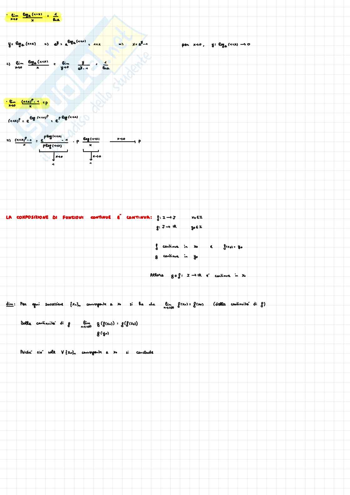 Dimostrazioni Teoremi Analisi matematica 1 Pag. 31