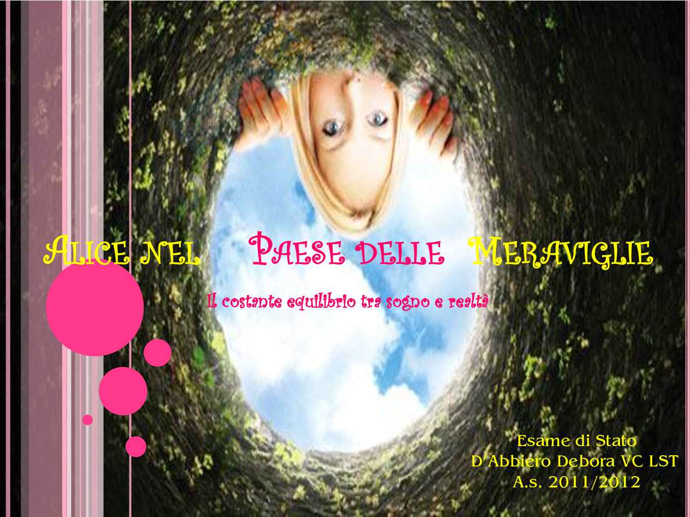 Alice Nel Paese Delle Meraviglie Tra Sogno E Realt Tesina Per Liceo 