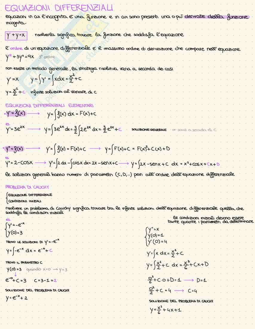 Formulario Analisi matematica II Pag. 2