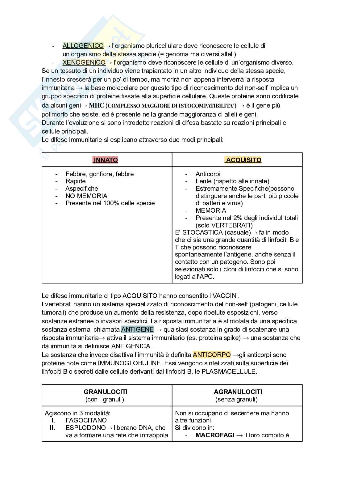 Appunti di Zoologia Pag. 31