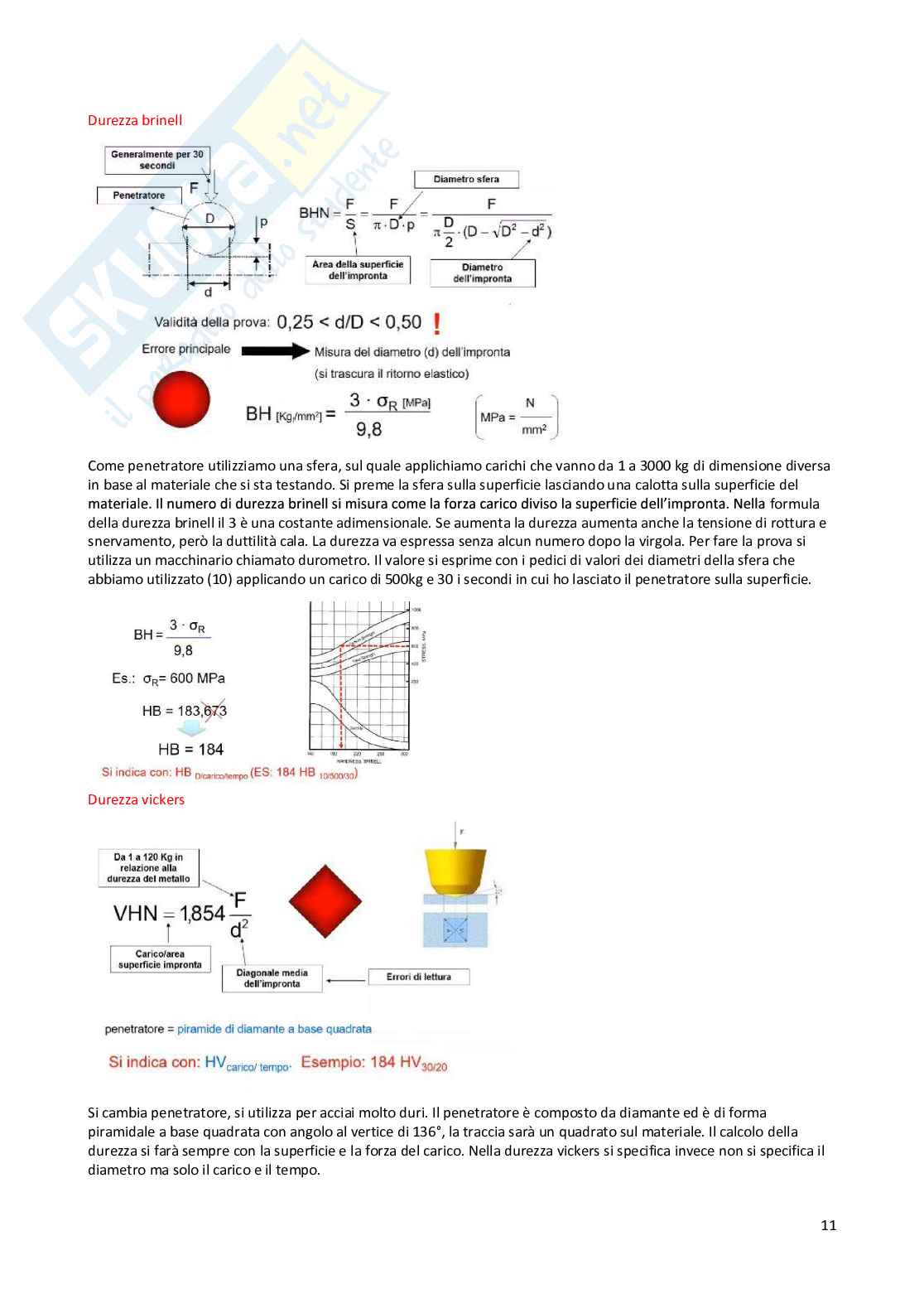 Appunti materiali metallici Pag. 11
