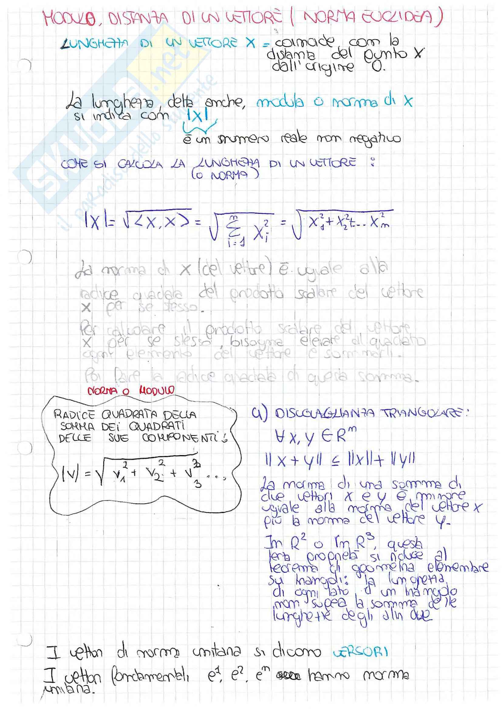 Appunti Ed Esercizi Di Metodi Matematici Per L Economia