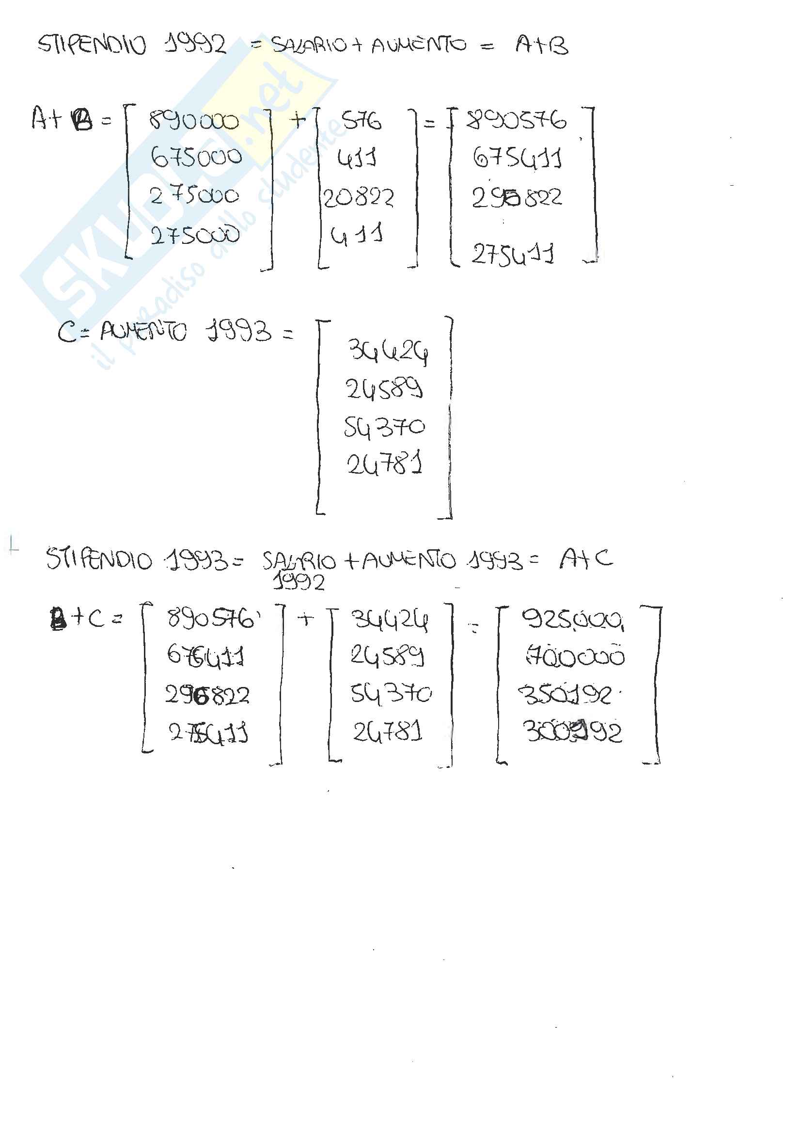 Appunti Ed Esercizi Di Metodi Matematici Per L Economia