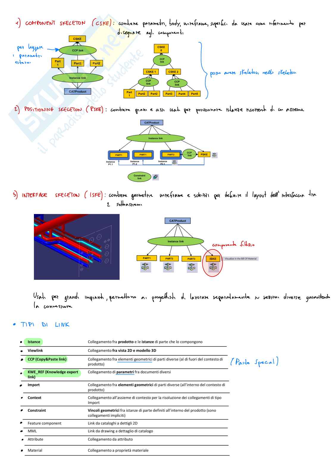 Appunti di Termo-fluidodinamica computazionale  Pag. 6