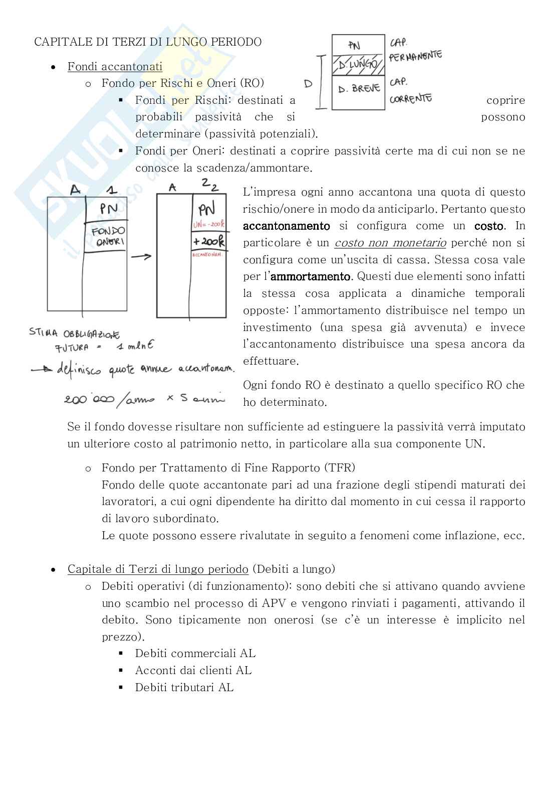 Stato Patrimoniale Finanziario Pag. 11