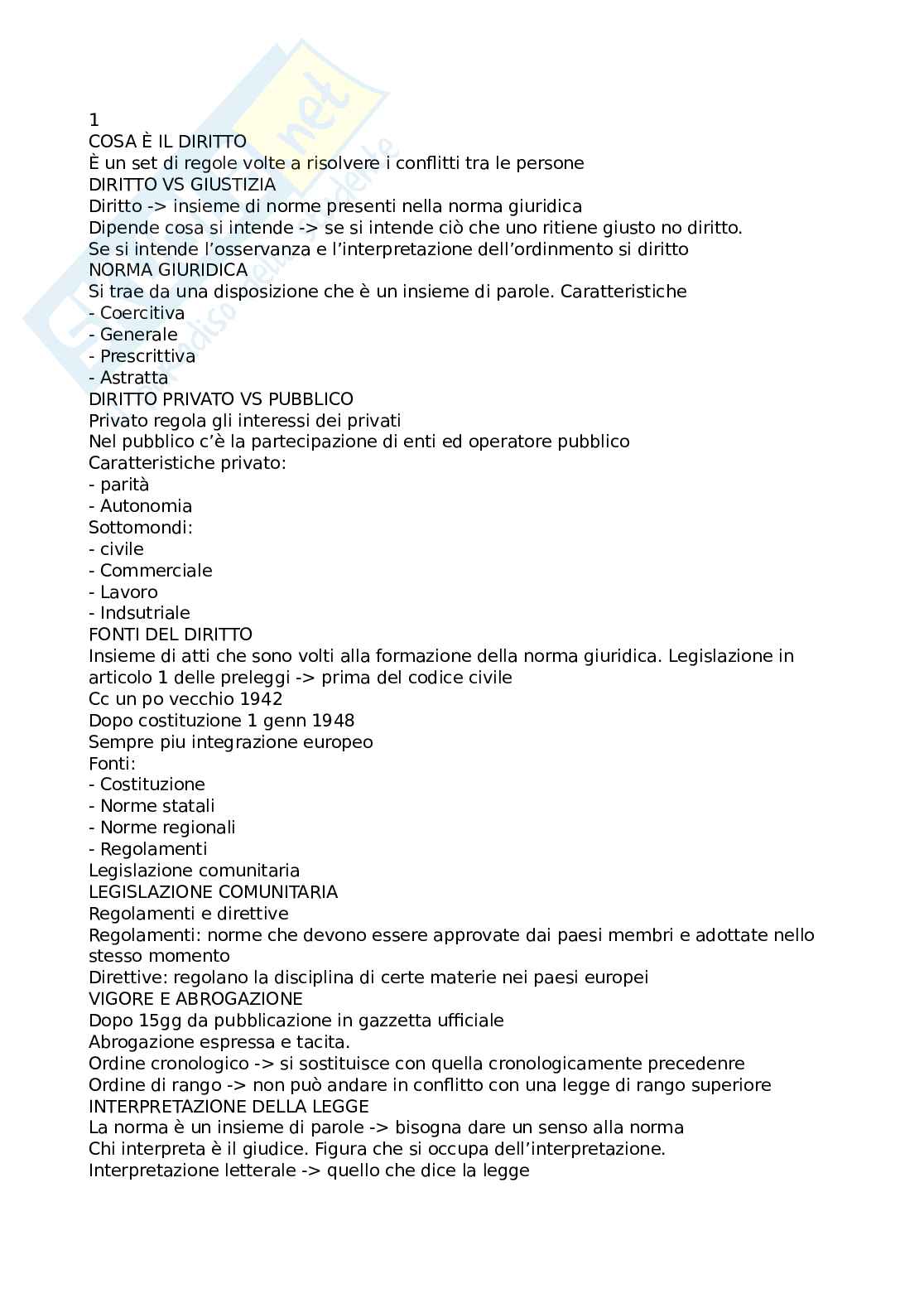 Appunti schematizzati Istituzioni Diritto privato Pag. 1