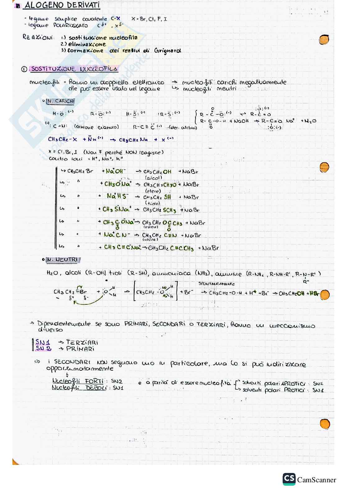 Chimica organica Pag. 16