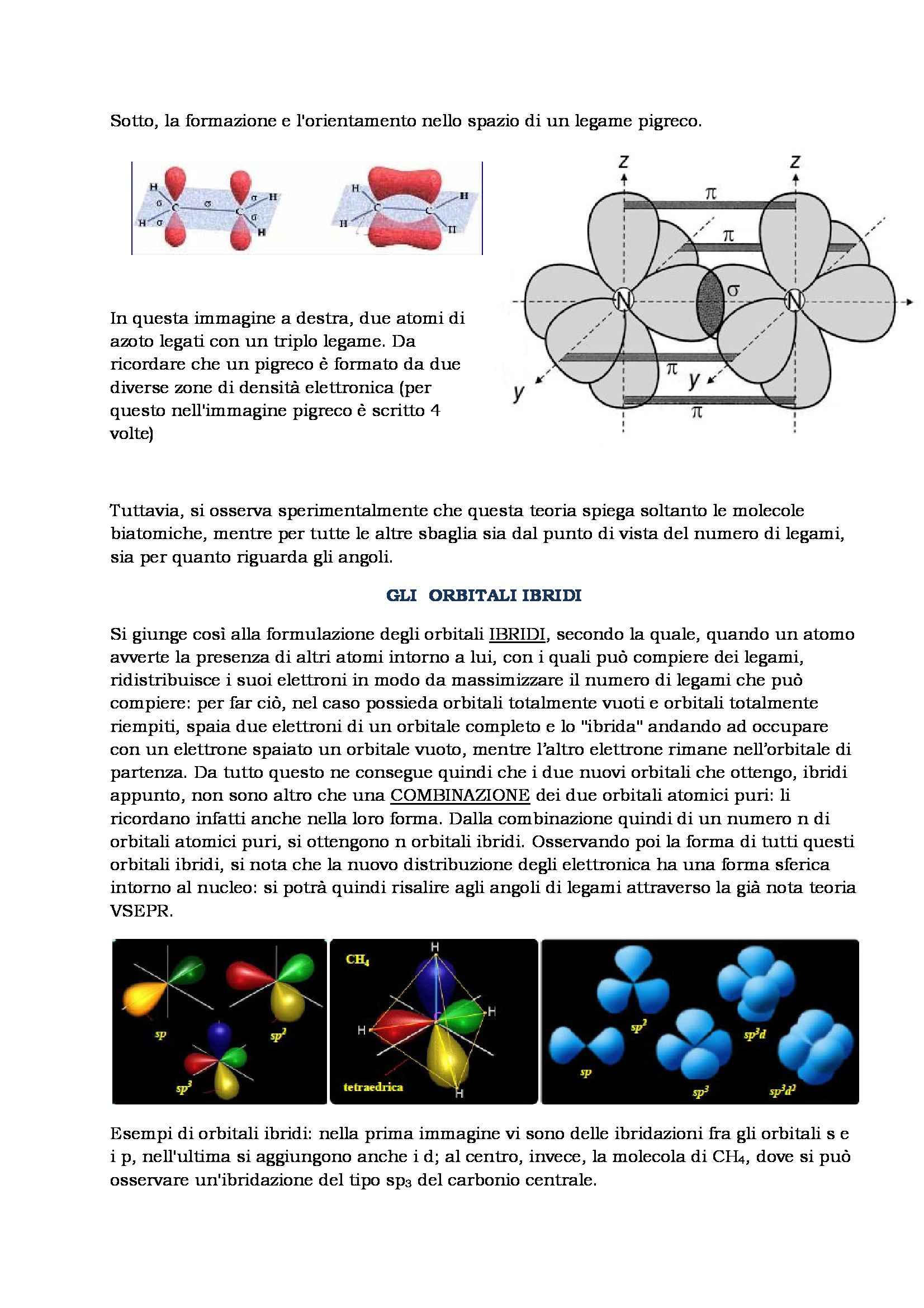Fondamenti di chimica da Democrito alle forze di Van Der Waals