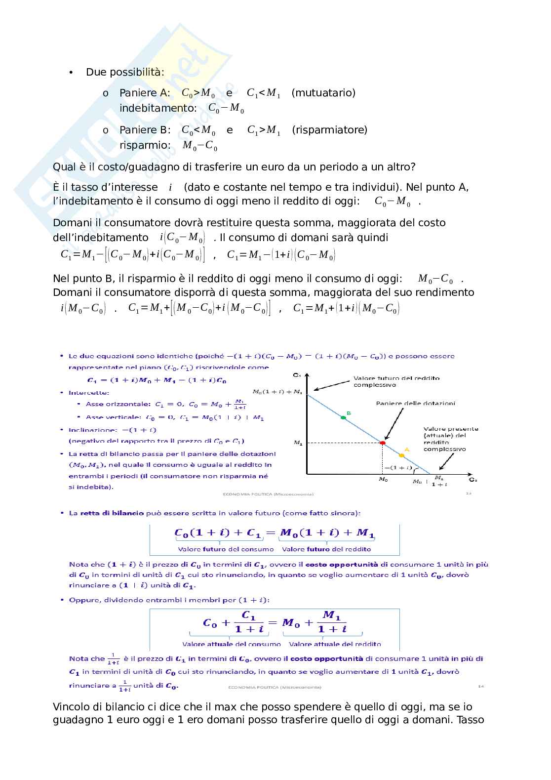 Microeconomia Pag. 51