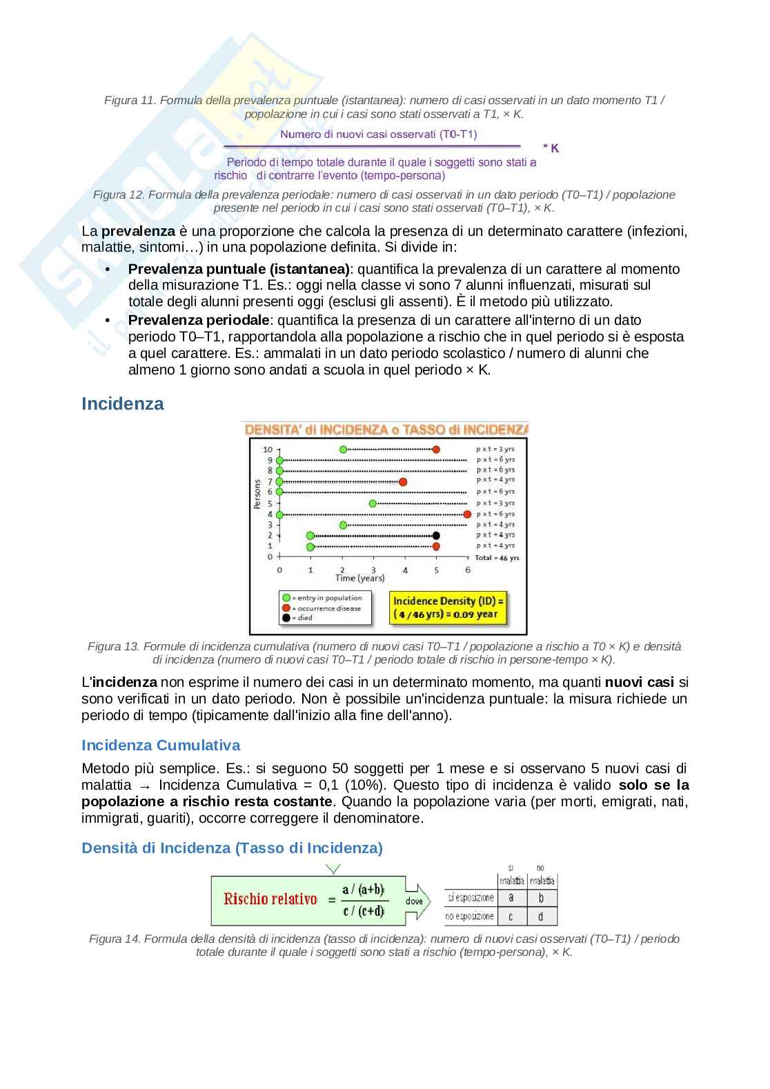 Sperimentazione clinica e analisi dei dati – Appunti completi 2026/2027 Pag. 31