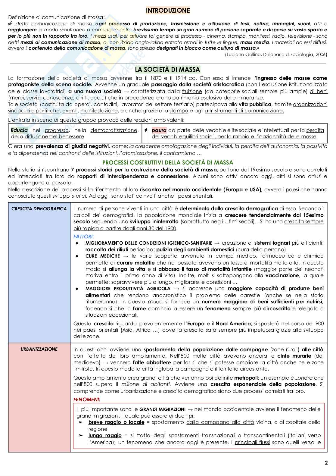 Schemi Storia delle comunicazioni di massa Pag. 2