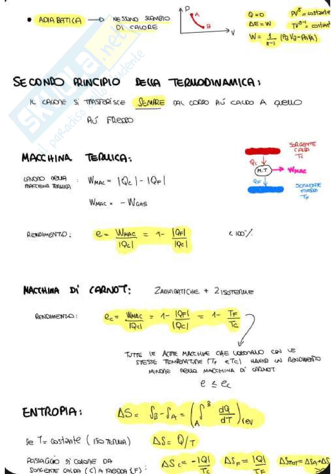 Fluidodinamica e termodincamica Pag. 6