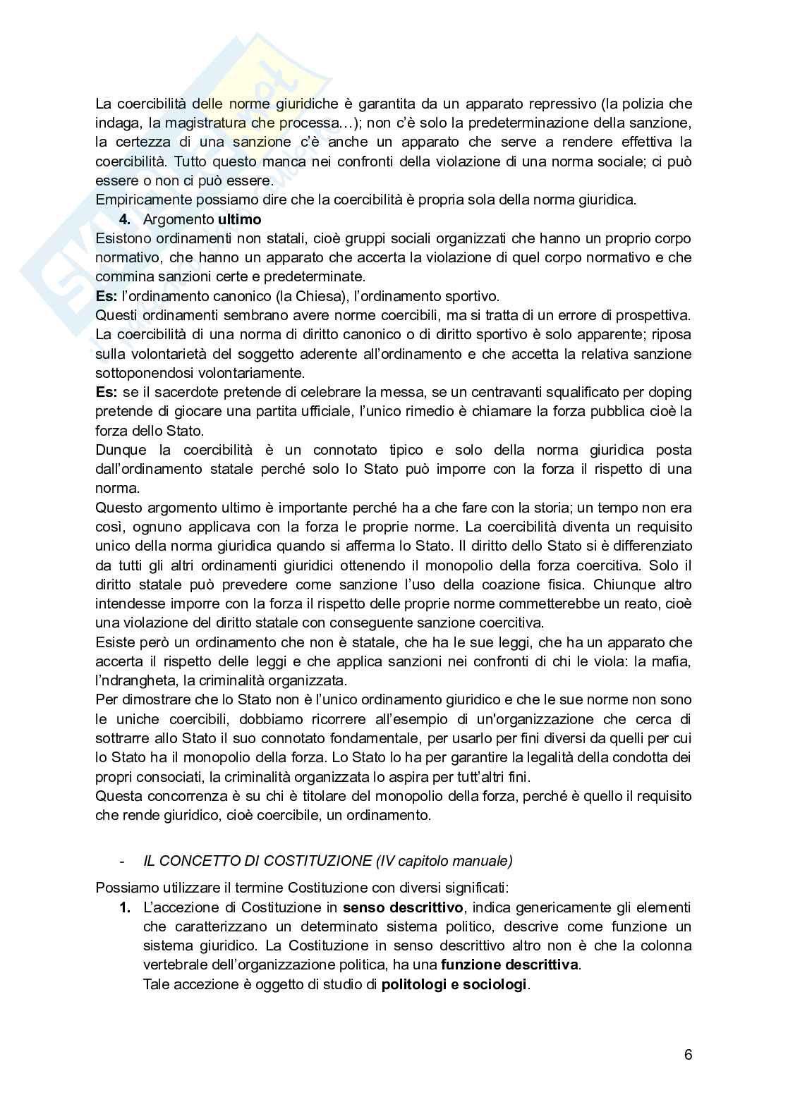 Diritto costituzionale  Pag. 6