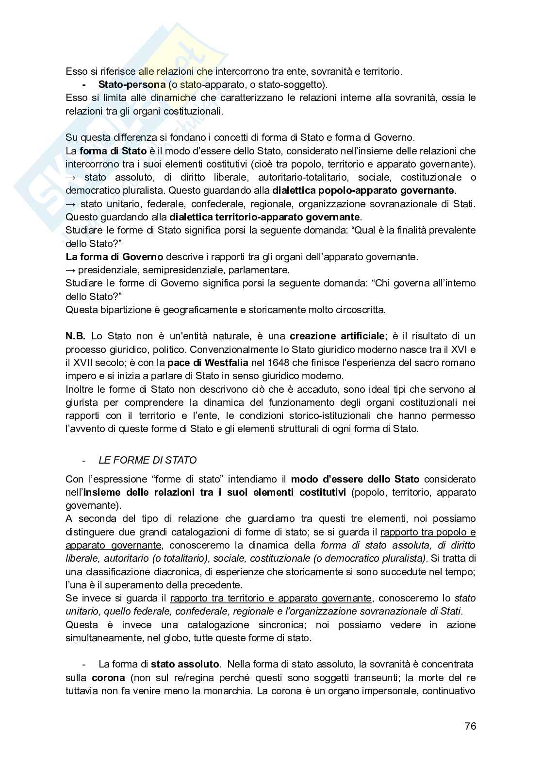 Diritto costituzionale  Pag. 76