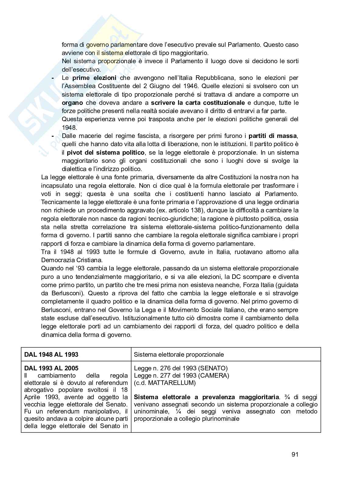 Diritto costituzionale  Pag. 91