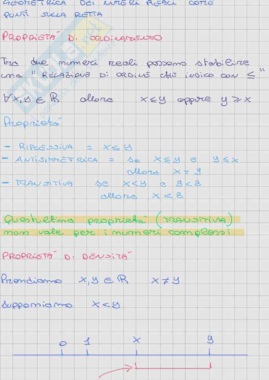 Appunti lezioni Analisi matematica 1 Pag. 11