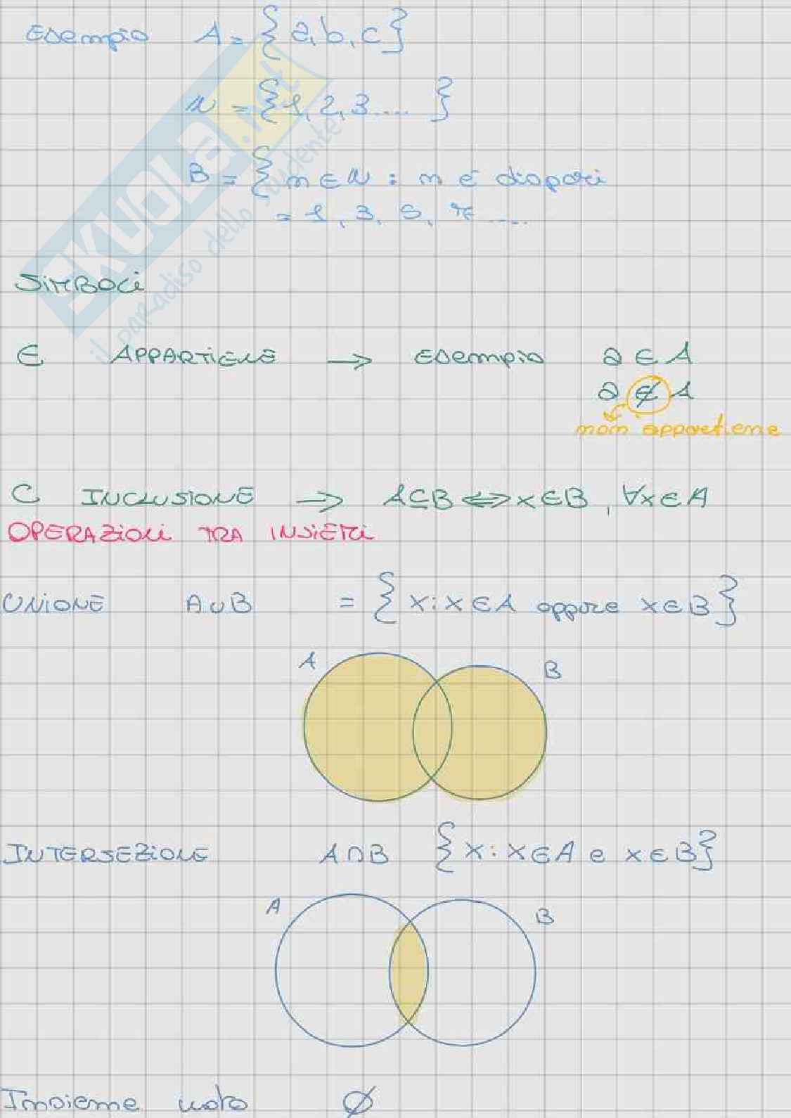 Appunti lezioni Analisi matematica 1 Pag. 2