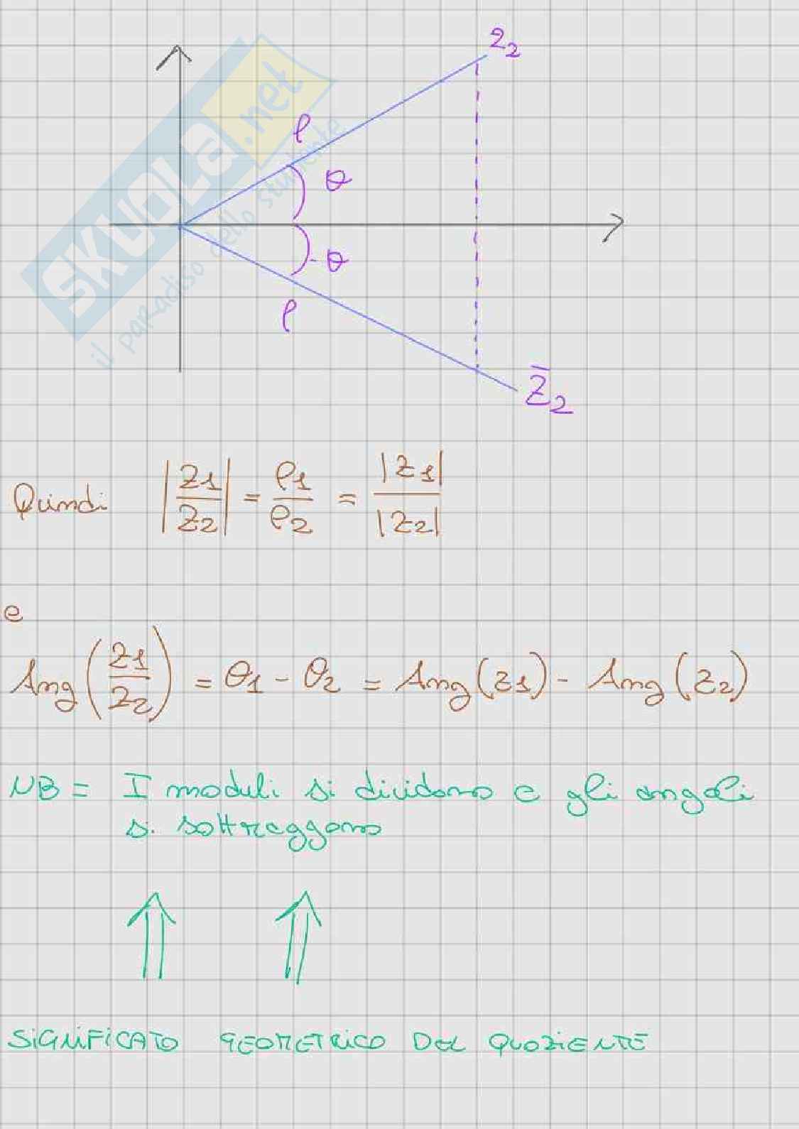 Appunti lezioni Analisi matematica 1 Pag. 36