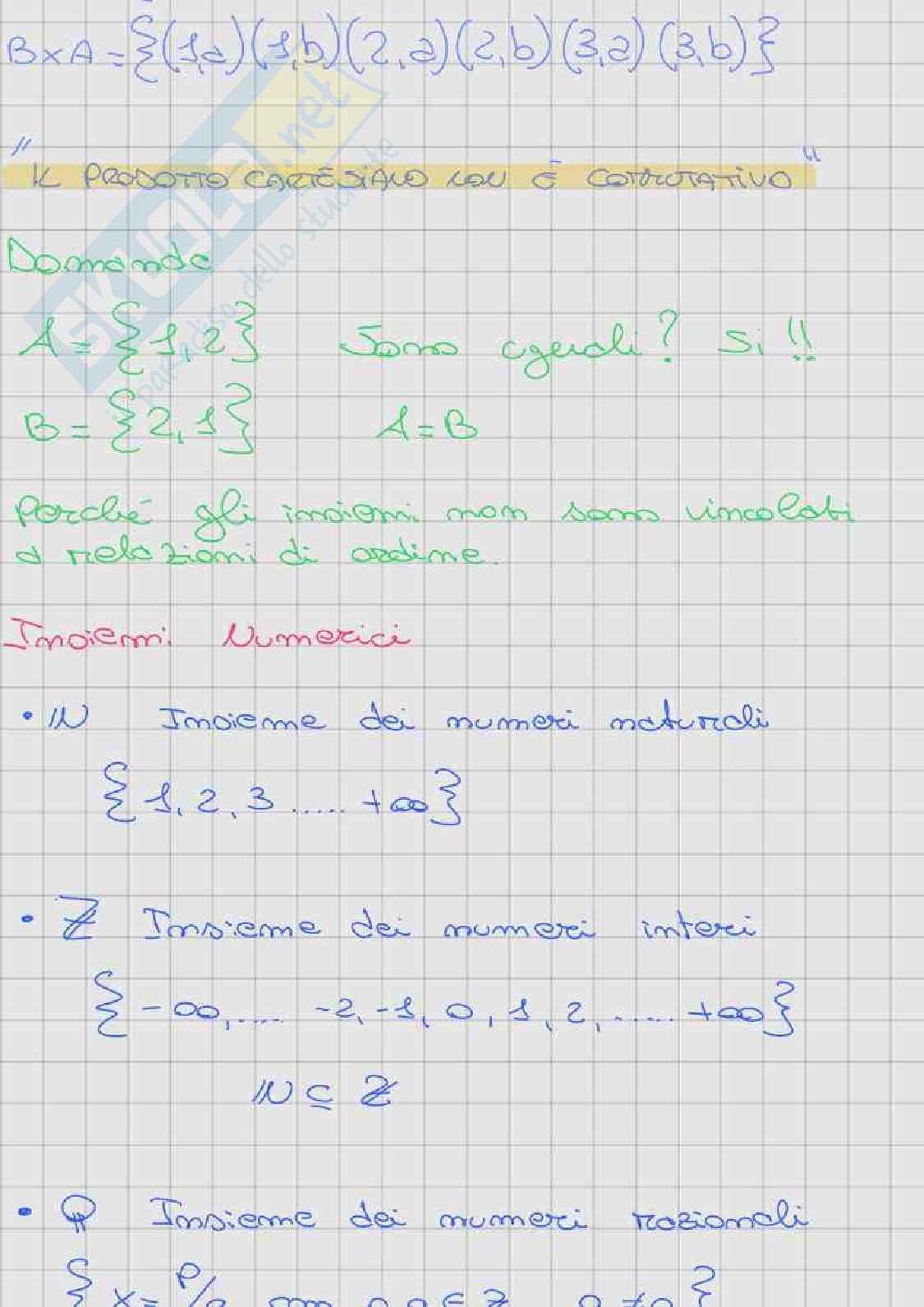 Appunti lezioni Analisi matematica 1 Pag. 6