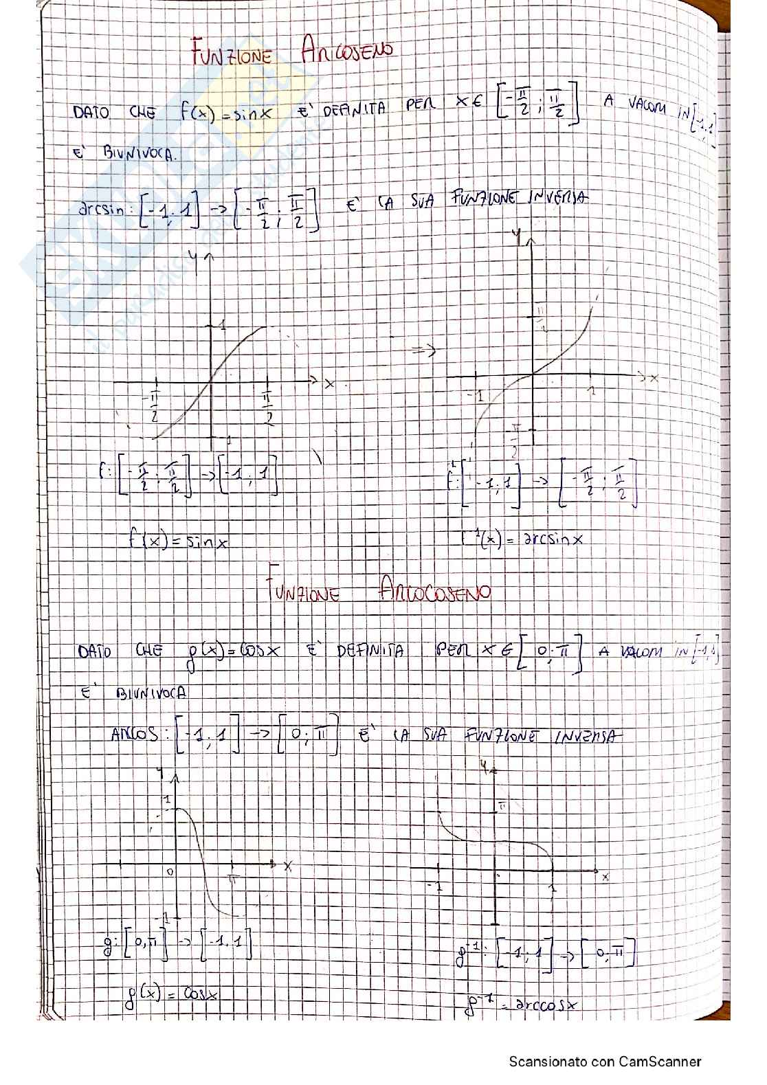 Appunti matematica con elementi di statistica, file 2 Pag. 16
